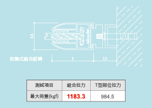 防颱組合結構